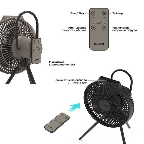 Вентилятор беспроводной Fan V1040 в сумке
